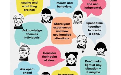 Komunikasi Efektif dengan Remaja 