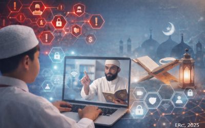 Model Pembelajaran PAI Berbasis Teknologi Etis untuk Pencegahan Radikalisme Dini pada Peserta Didik